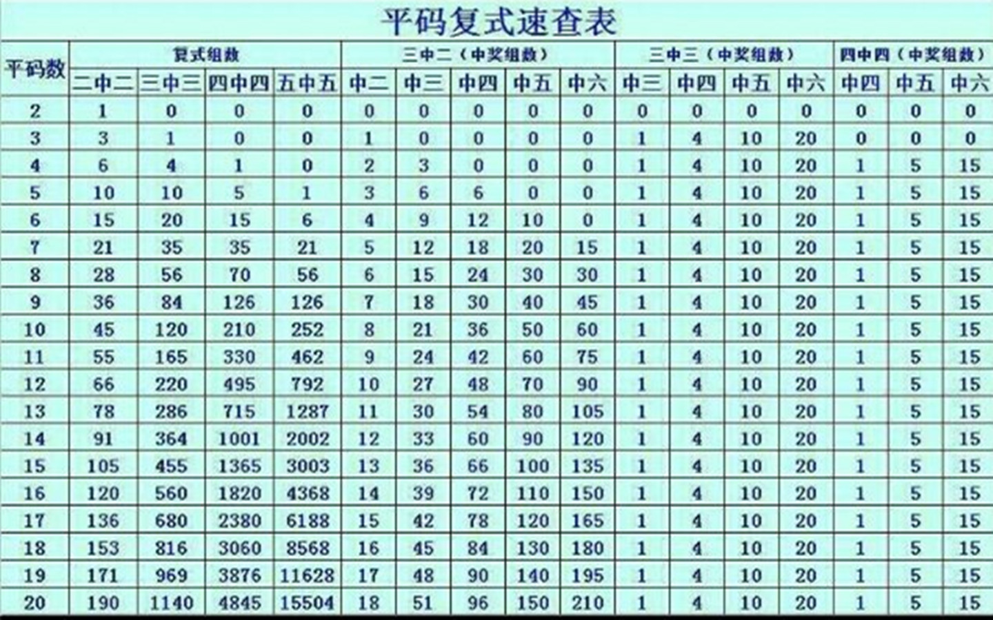 天线宝宝图2